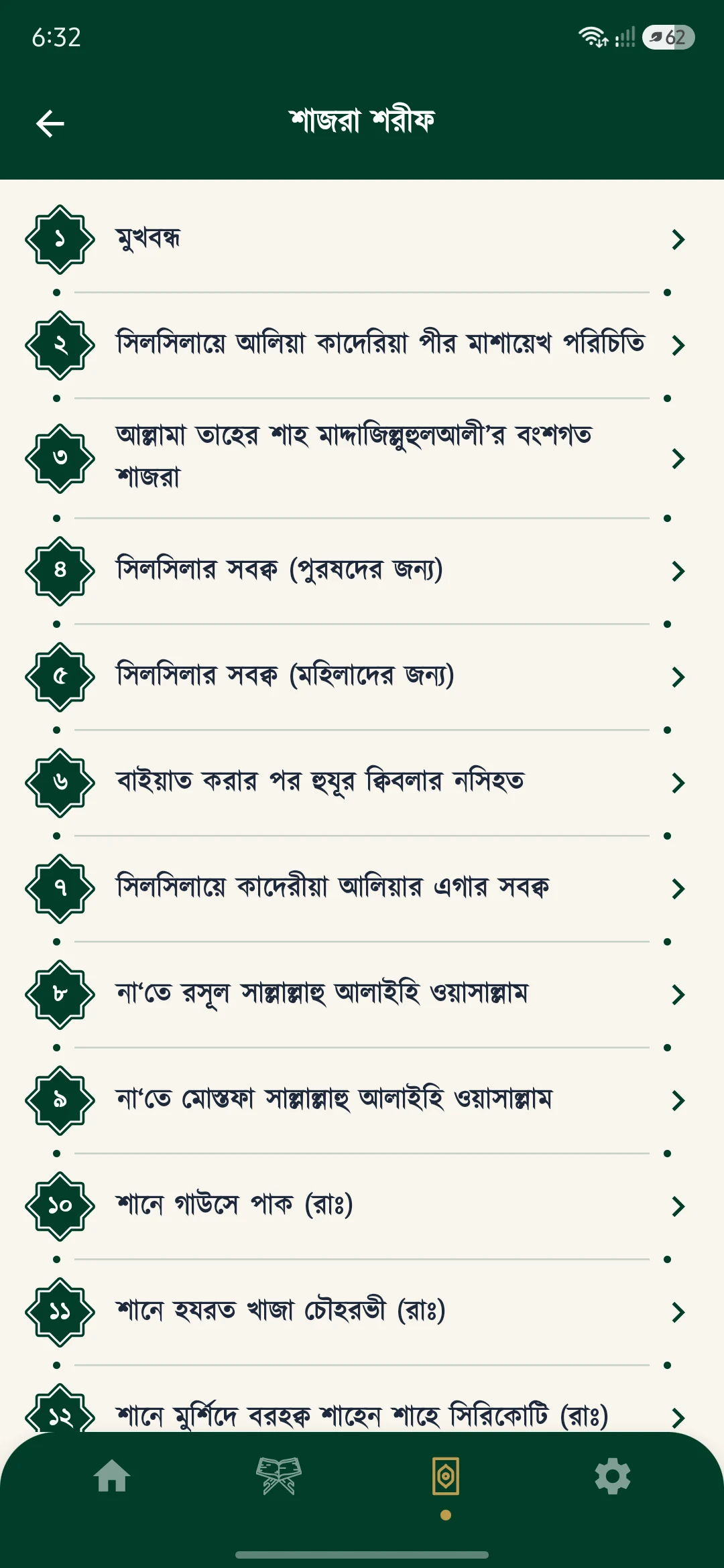 Shajra Sharif - শাজরা শরীফ screenshot