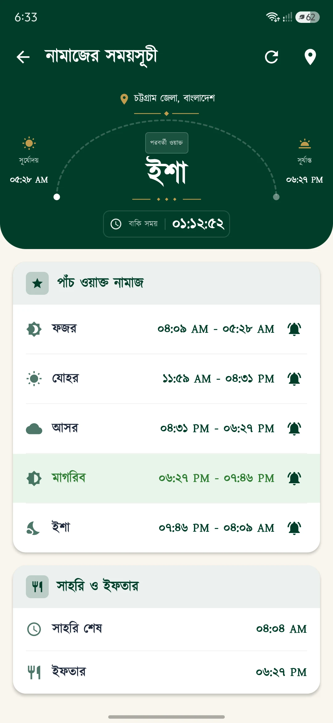 Shajra Sharif - শাজরা শরীফ screenshot